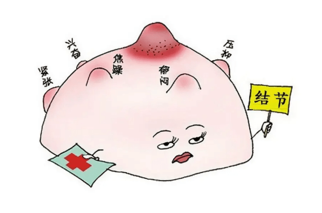 乳腺纤维瘤的位置图片图片