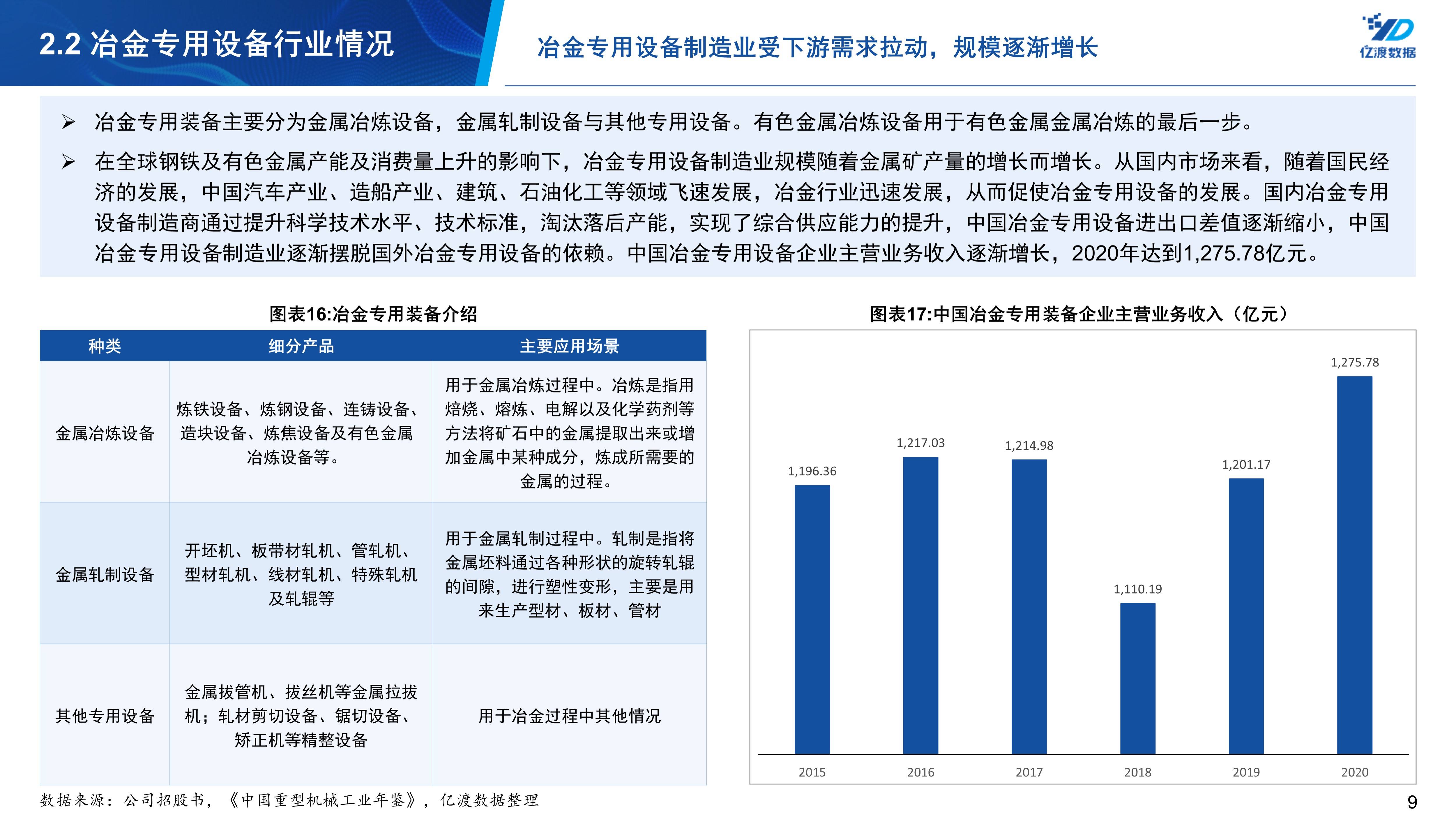 有色金属与无色金属的关系(有色金属与无色金属的关系是什么)