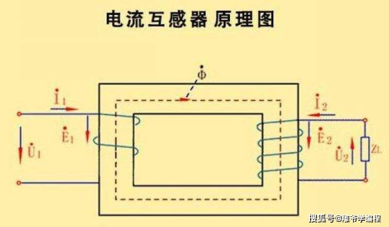 电流互感器一次绕组图片