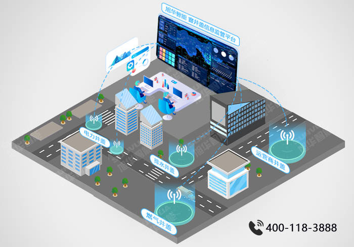 井盖异动报警器-井盖异动监测传感器-旭华智能_城市_管理_行人