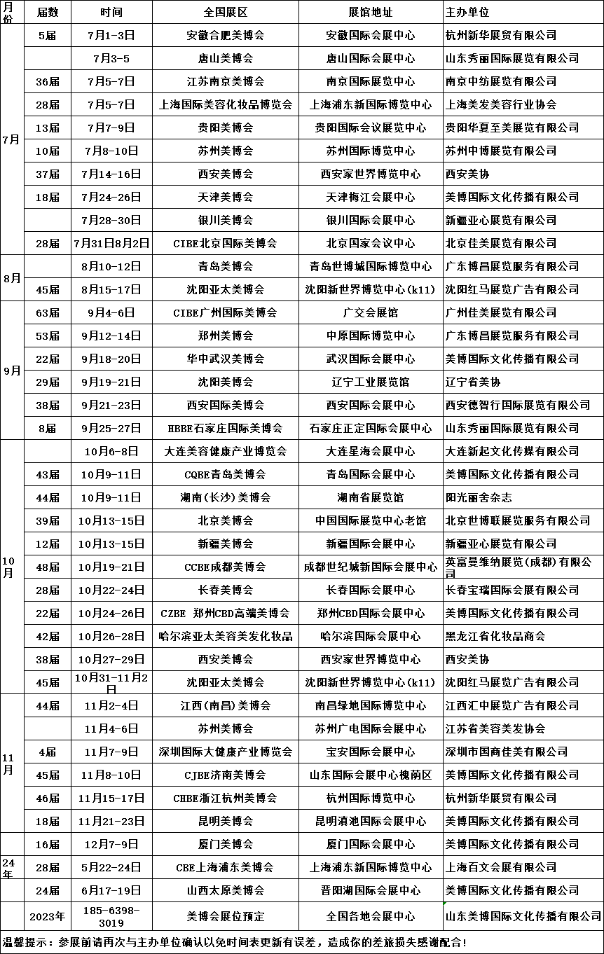 2023-2024年全国美博会排期表(仅供参考)_国际会展中心_展览_传播