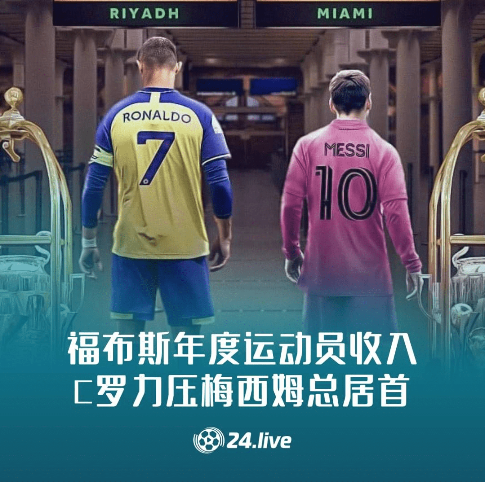 运动员收入排行榜_2023福布斯运动员收入榜:C罗梅西姆巴佩前三,詹皇第四