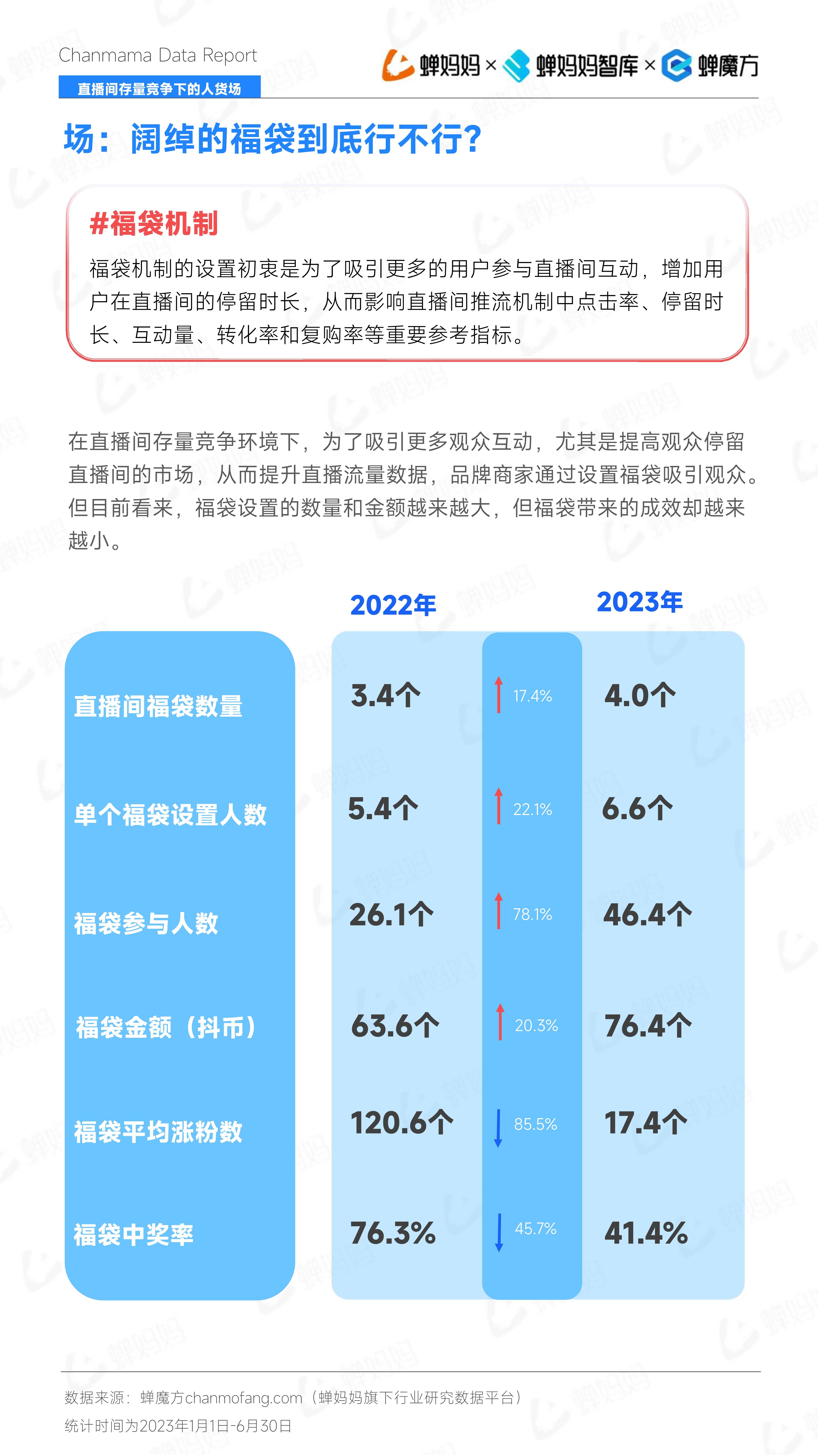 我一直想要对你说抖音_抖音怎样可以写上想说点话_抖音想说点什么