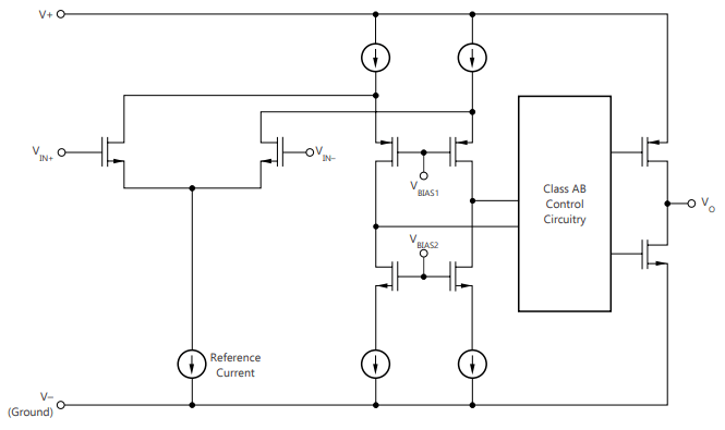 tl071cd运算放大器原装规格参数及引脚功能图