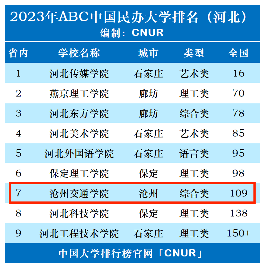 预测21年山东高考分数线_山东202o年高考分数线_2024年山东省高考分数线