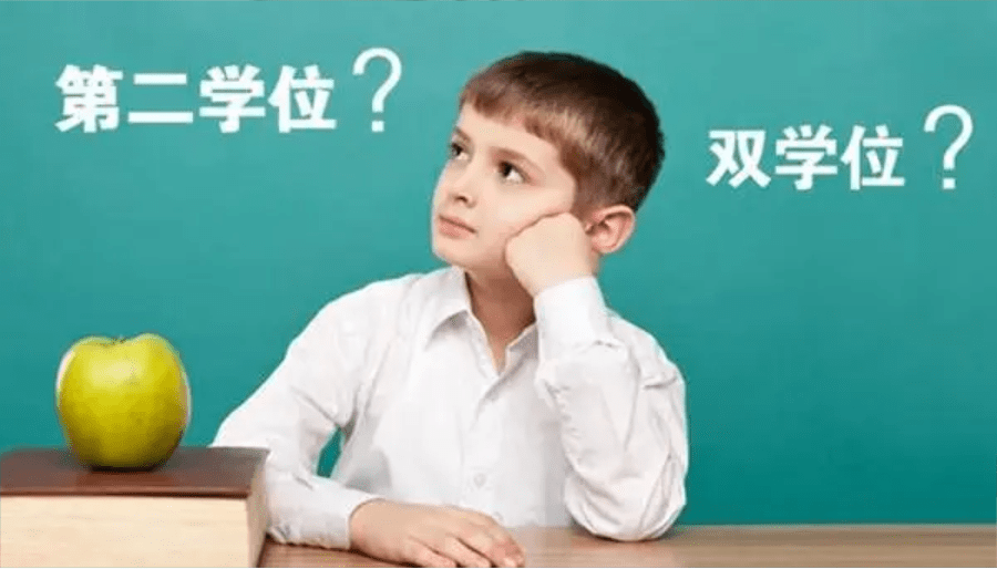 2023年江苏资讯：没学位证考不了编制咋办?|考编制必须要有学位吗？|
