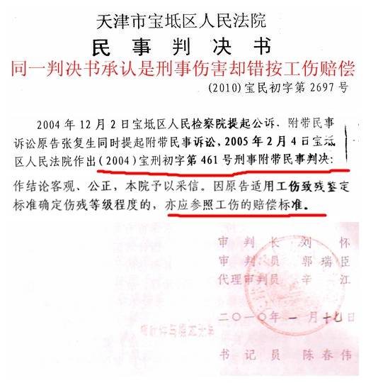 张永兴：用工伤标准鉴定的刑案就按工伤赔偿吗？_手机搜狐网