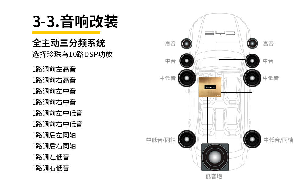 三分频半主动接线图图片