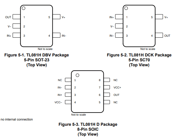 引脚配置61宽电源电压:±2.25 v至±20 v,4.