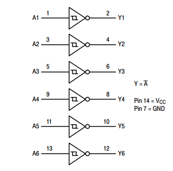 mc74hc14adr2g通用逻辑门芯片原装规格参数及引脚图