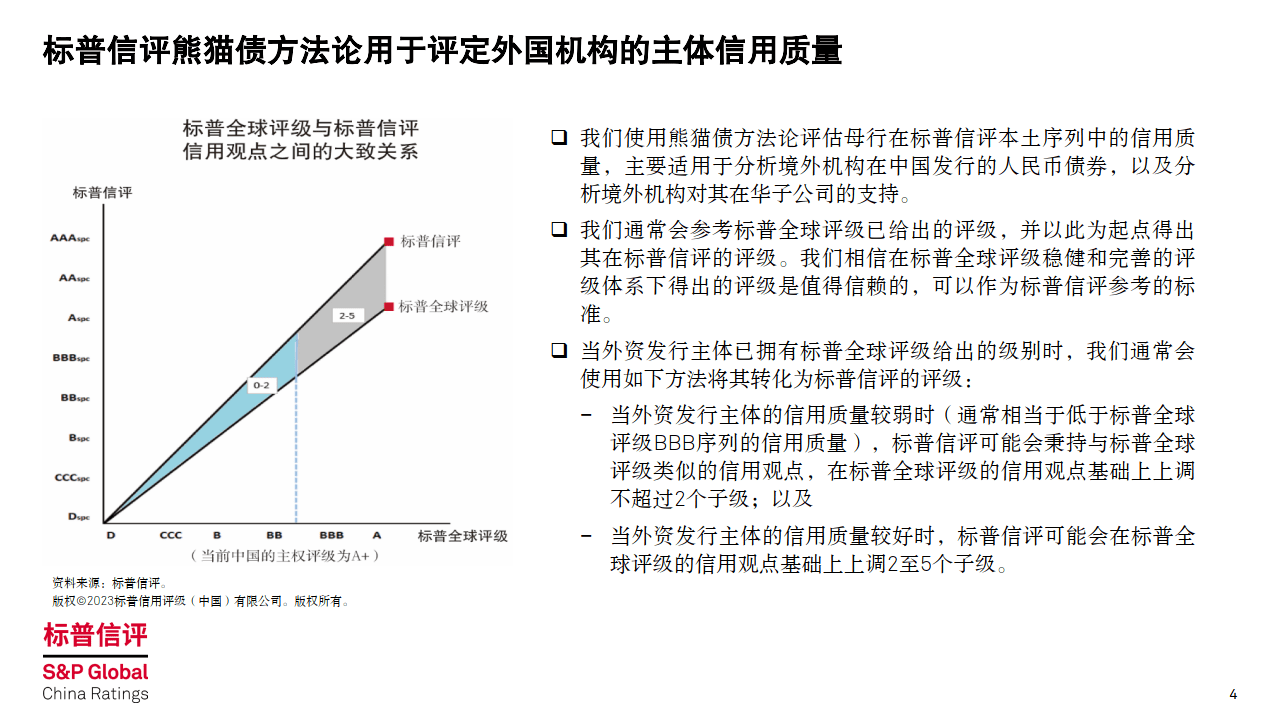 银行资信证明声誉风险 来自搜狐网