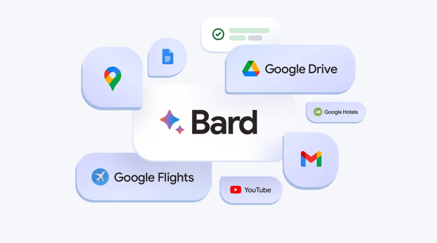 谷歌bard的查询数据，或将来自你的网盘