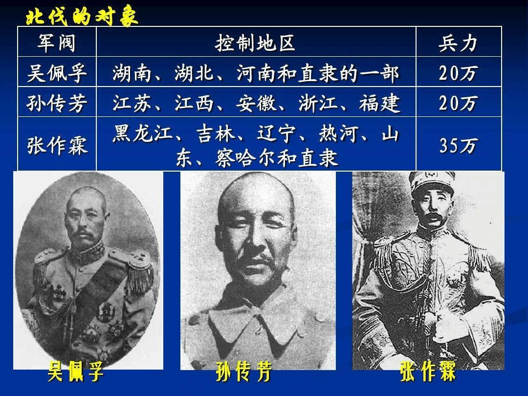 北伐战争是指 1926 年至 1928 年间,中国国民党领导的国民革命军为