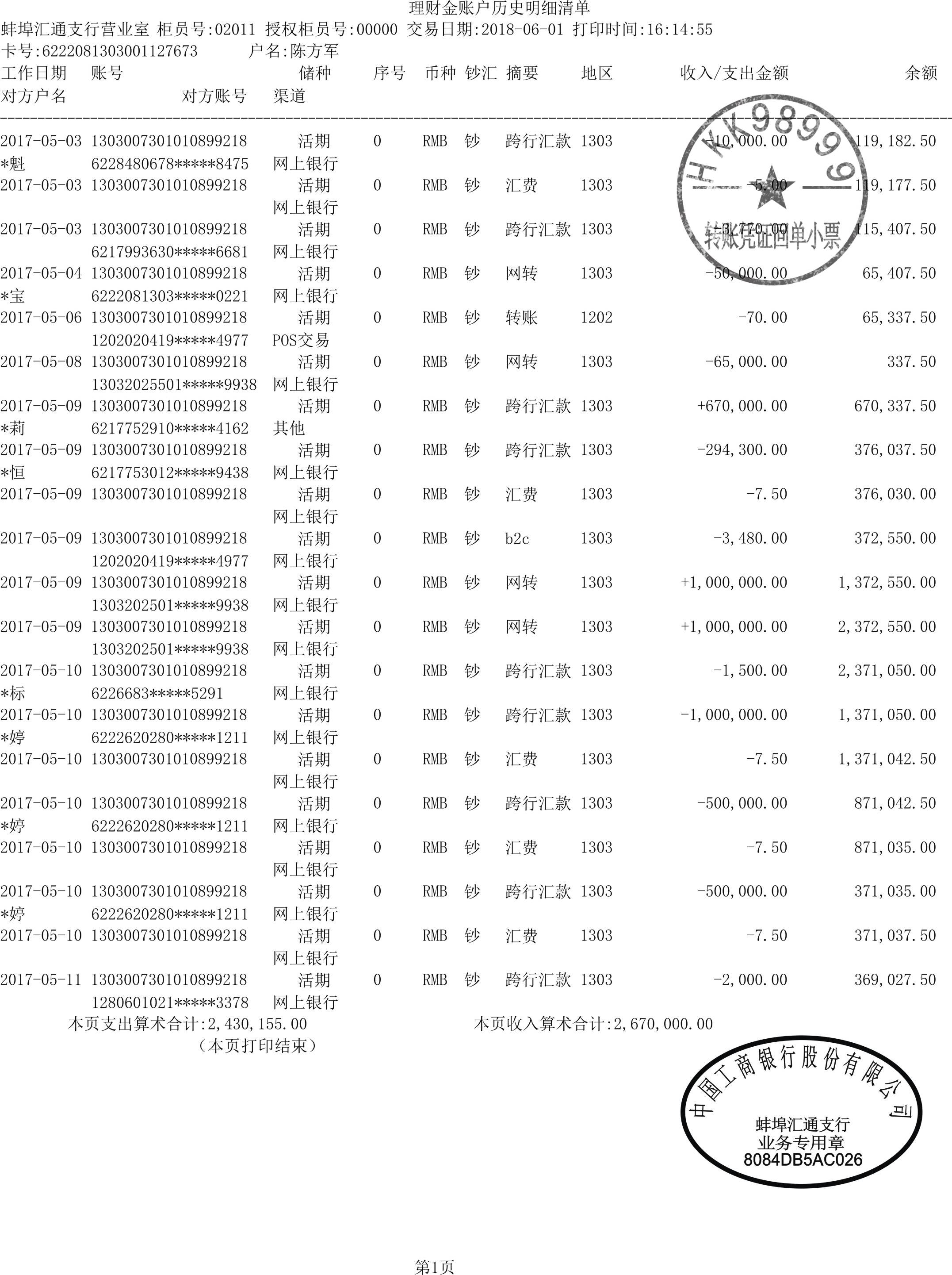 建设银行流水与招商银行流水的工资记录比较 银行机构 形式 内容