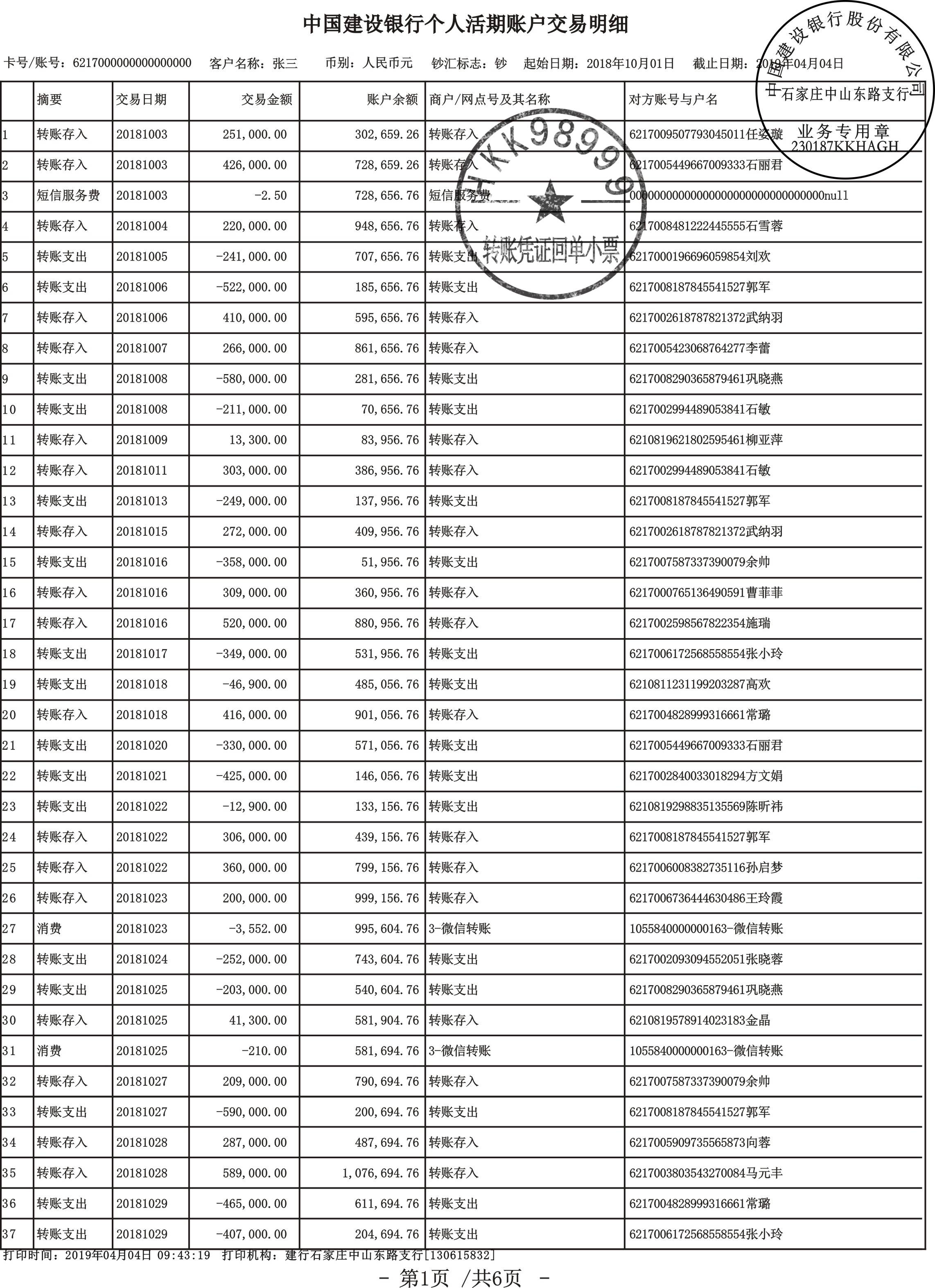 建设银行流水与招商银行流水的工资记录比较 银行机构 形式 内容