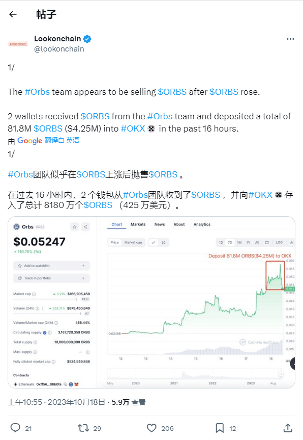 以上涨为契机，山寨币团队开始抛售！orbs大跌