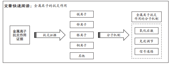 失信修复机制的作用（失信人信用修复怎么办） 第2张