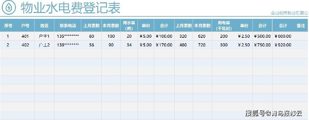 免費的物業水電費登記表模板_表格_讀數_費用