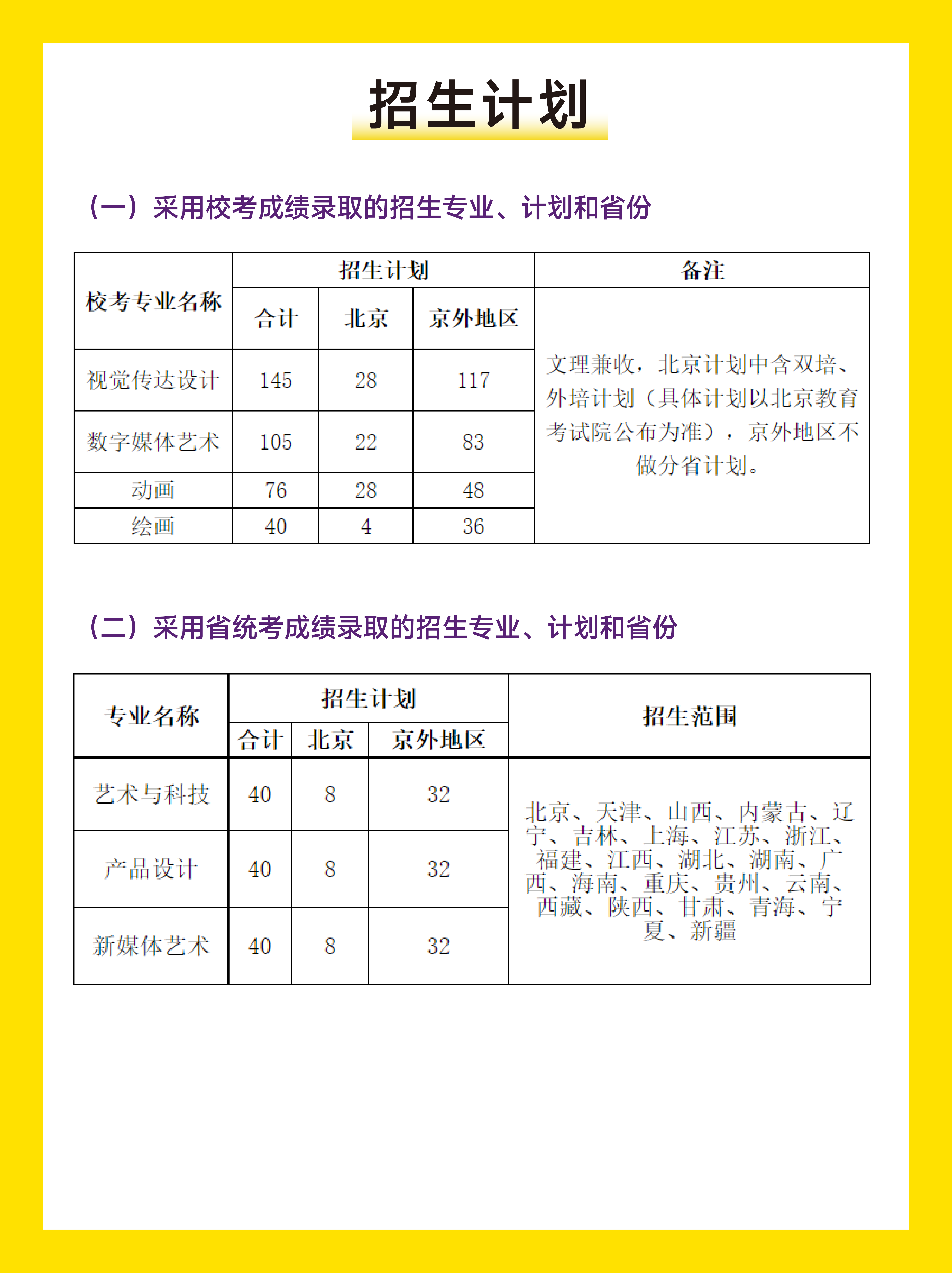 校考真题近三年录取分数线综合分是怎样计算的清华大学美术学院校考的