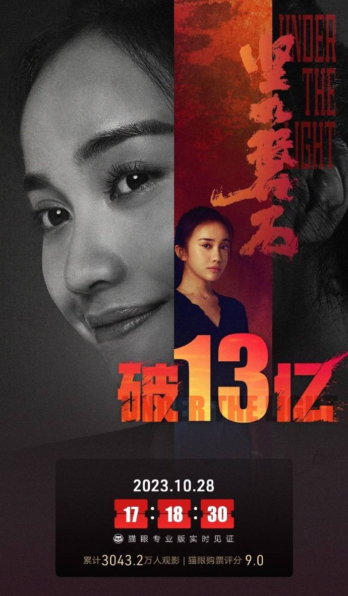 张艺谋电影《坚如磐石》上映31天 总票房破13亿_官上_钱外_专业版