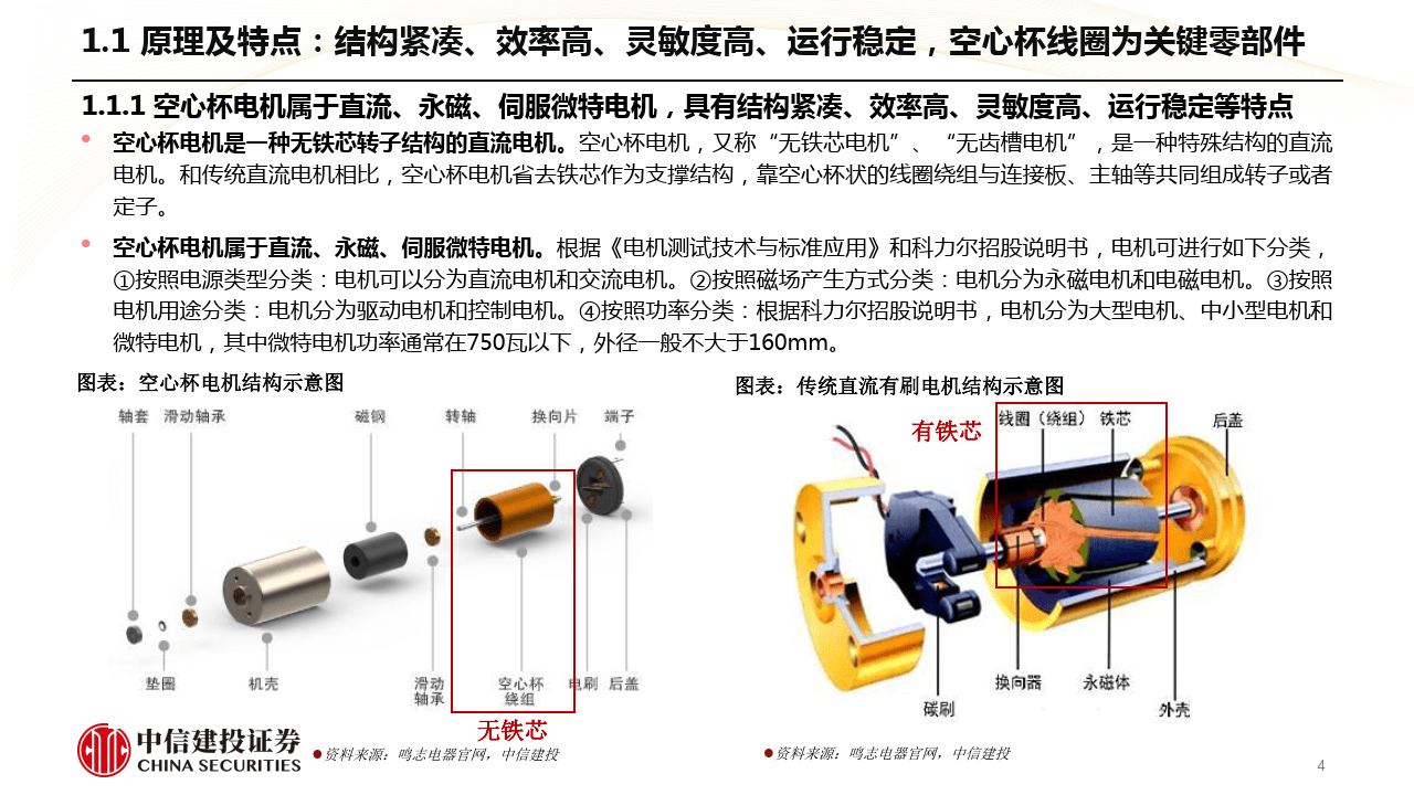 空心杯电机迎国产替代机遇,人形机器人助力市场扩容(附下载)_外资
