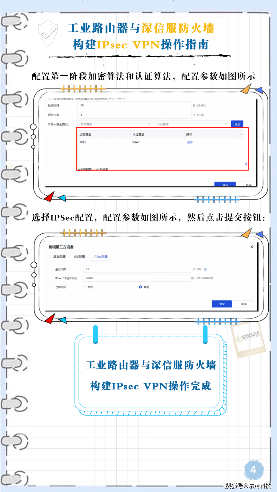 工业路由器与深信服防火墙构建IPsec VPN操作指南-搜狐大视野-搜狐新闻