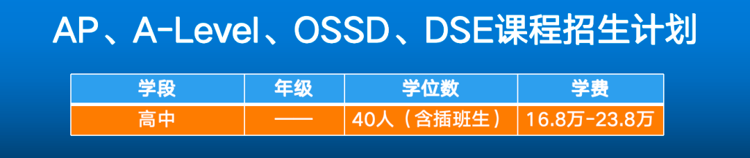 北京K12国际学校排名_北京向导学校_北京致知学校IB课程招生
