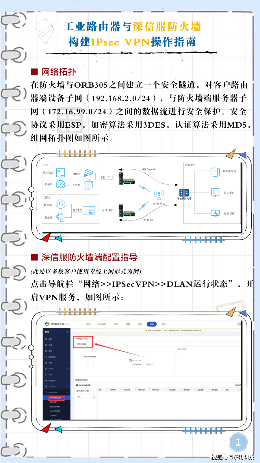 工业路由器与深信服防火墙构建IPsec VPN操作指南-搜狐大视野-搜狐新闻