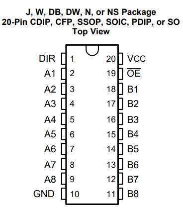 74ls245引脚图及功能图片