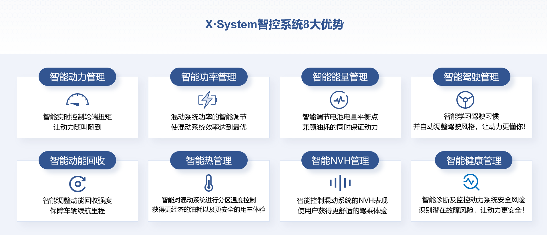 雷神动力连续十年蝉联“中国心”十佳发动机及混动系统图3