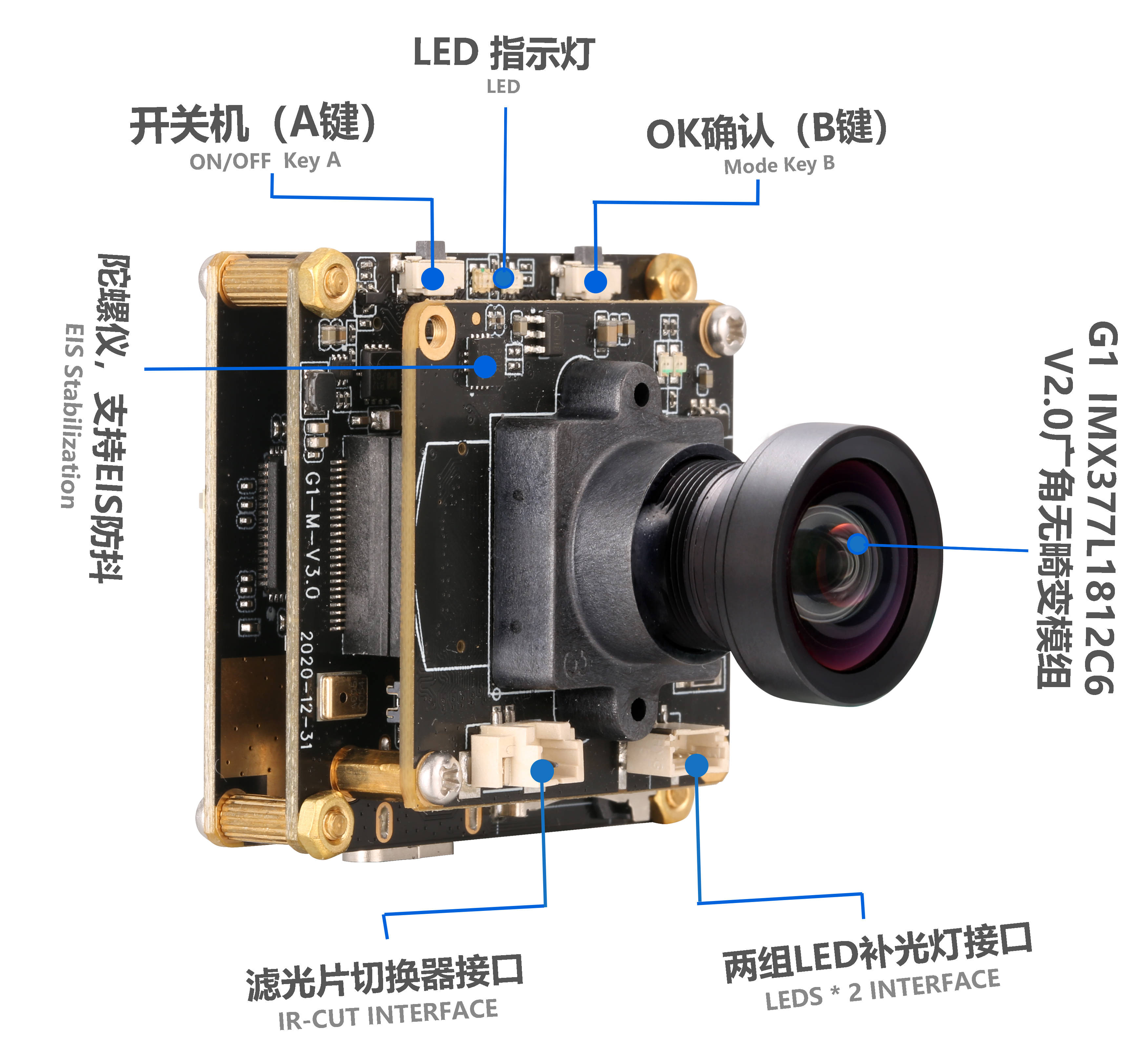 手机摄像头模具结构图片