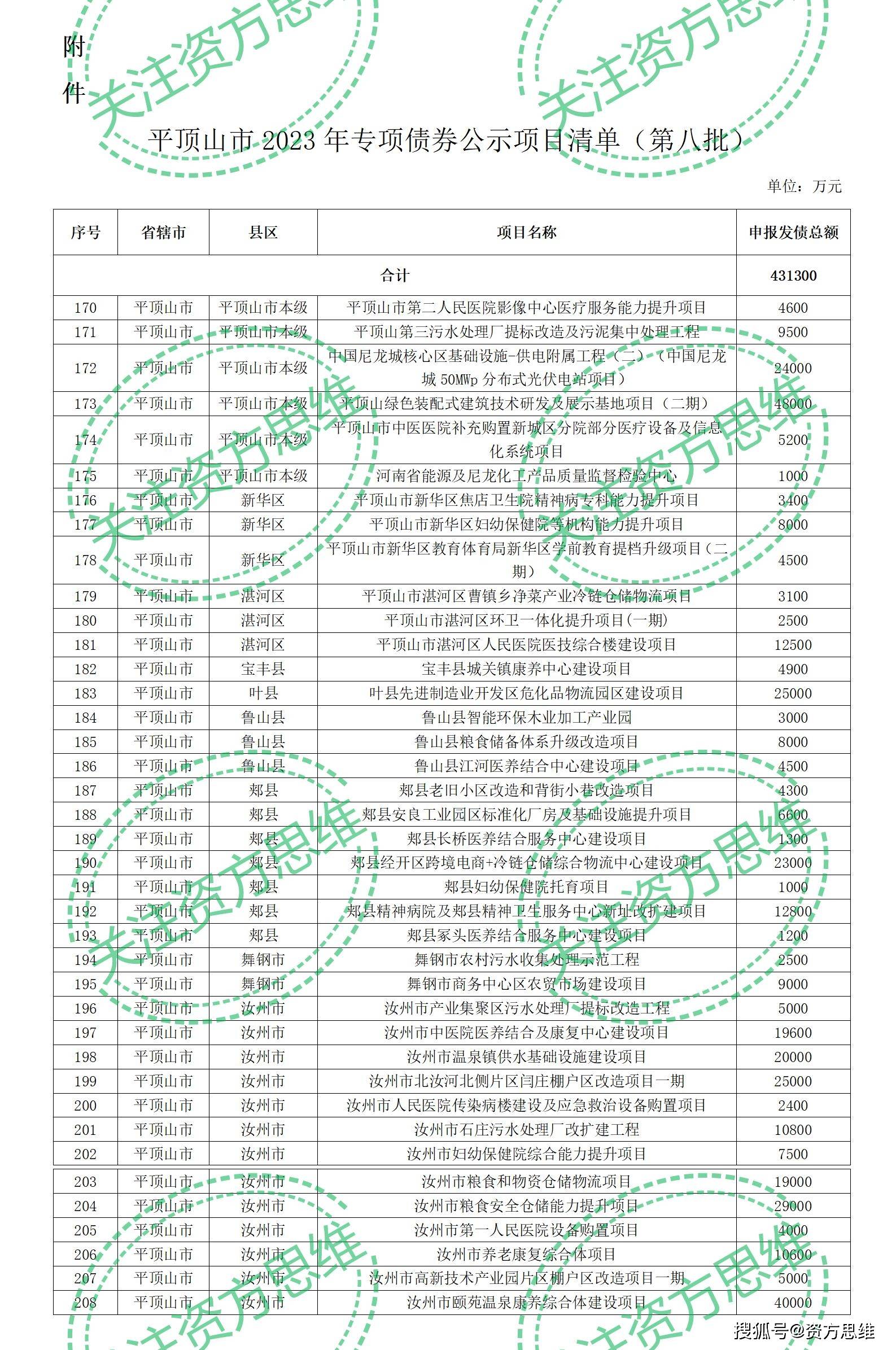 平顶山银行查流水 来自搜狐网
