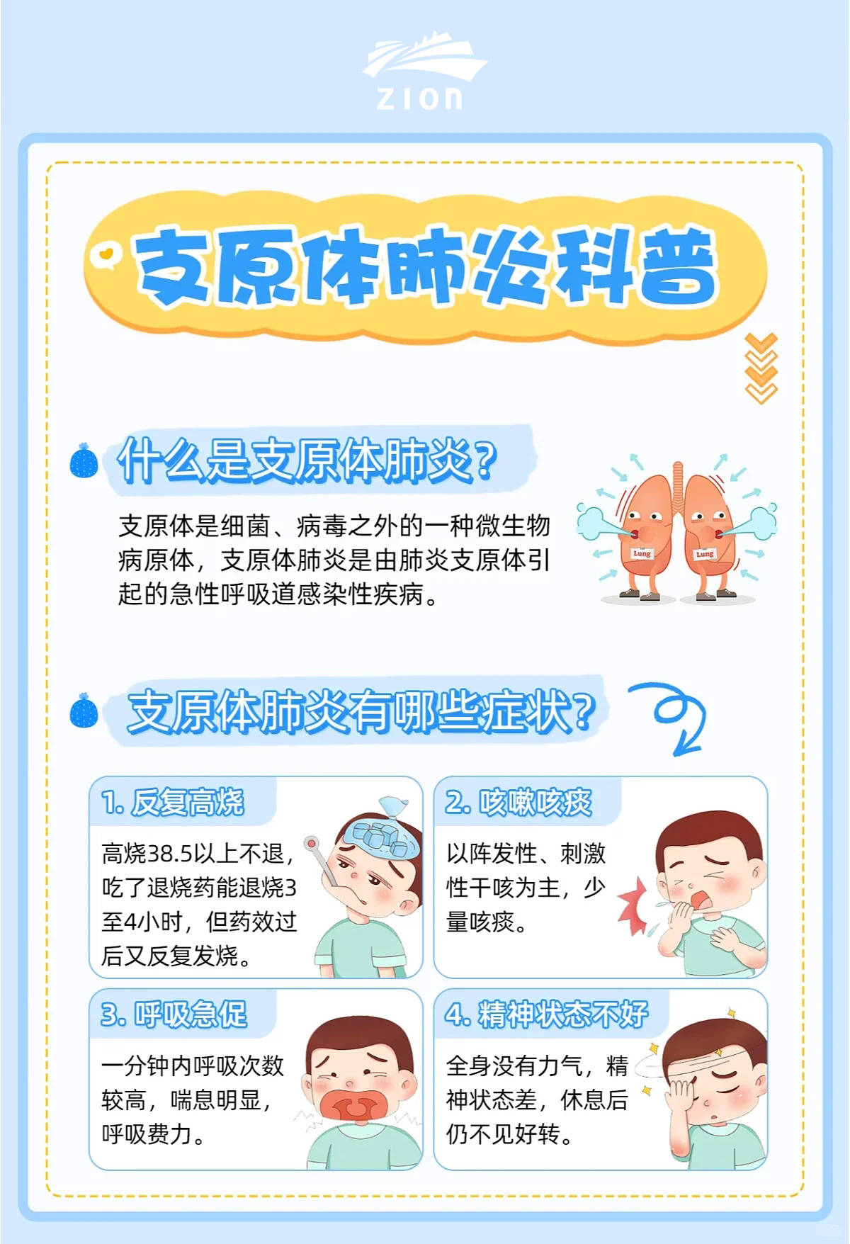 支原体肺发科普_林氏_状况_用药