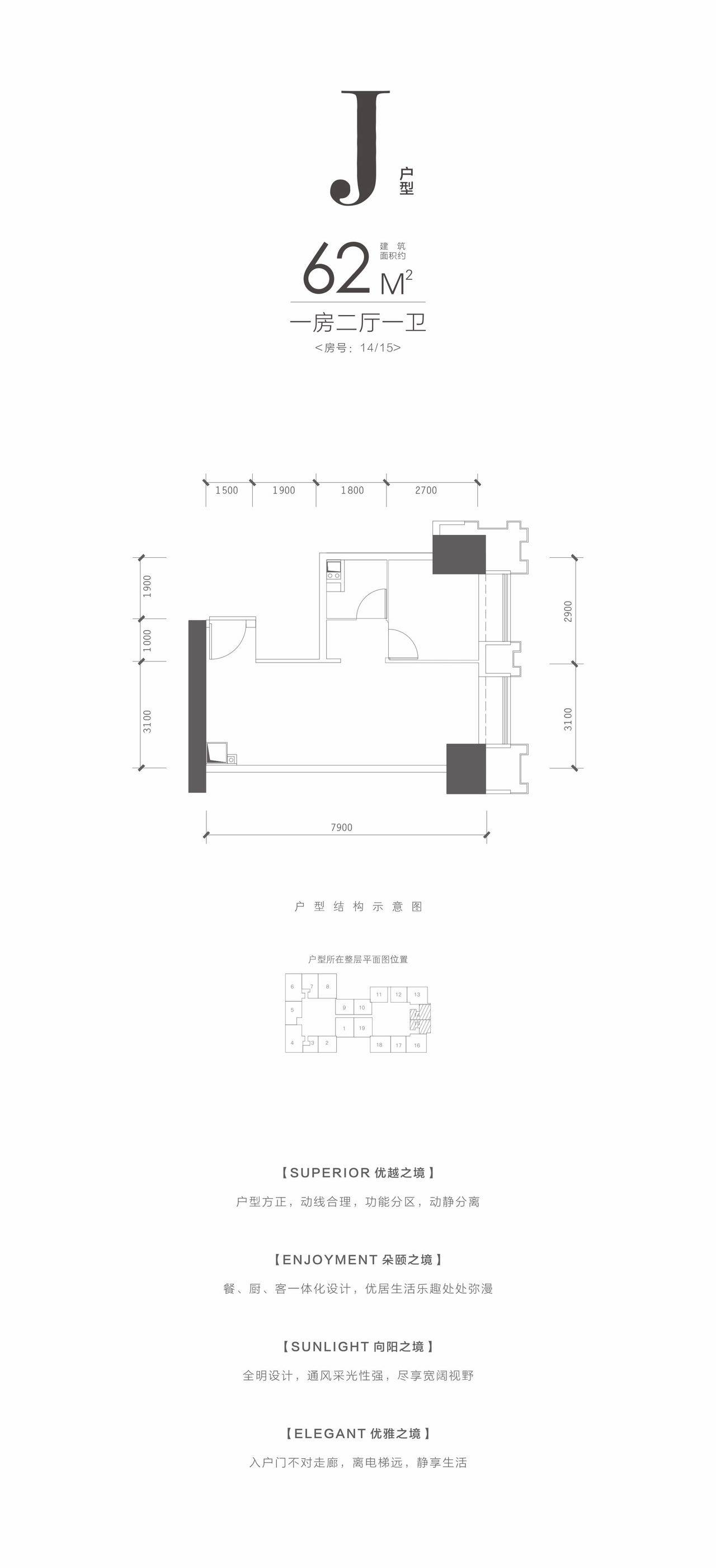 嘉寓天幕最新在售產品 最新價格 銷售電話 預約看房_春熙路_理由_地鐵