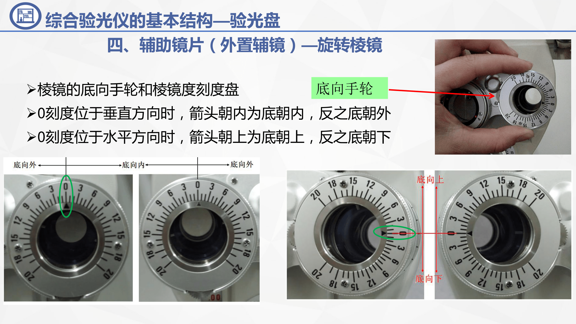 综合验光仪内置镜图解图片