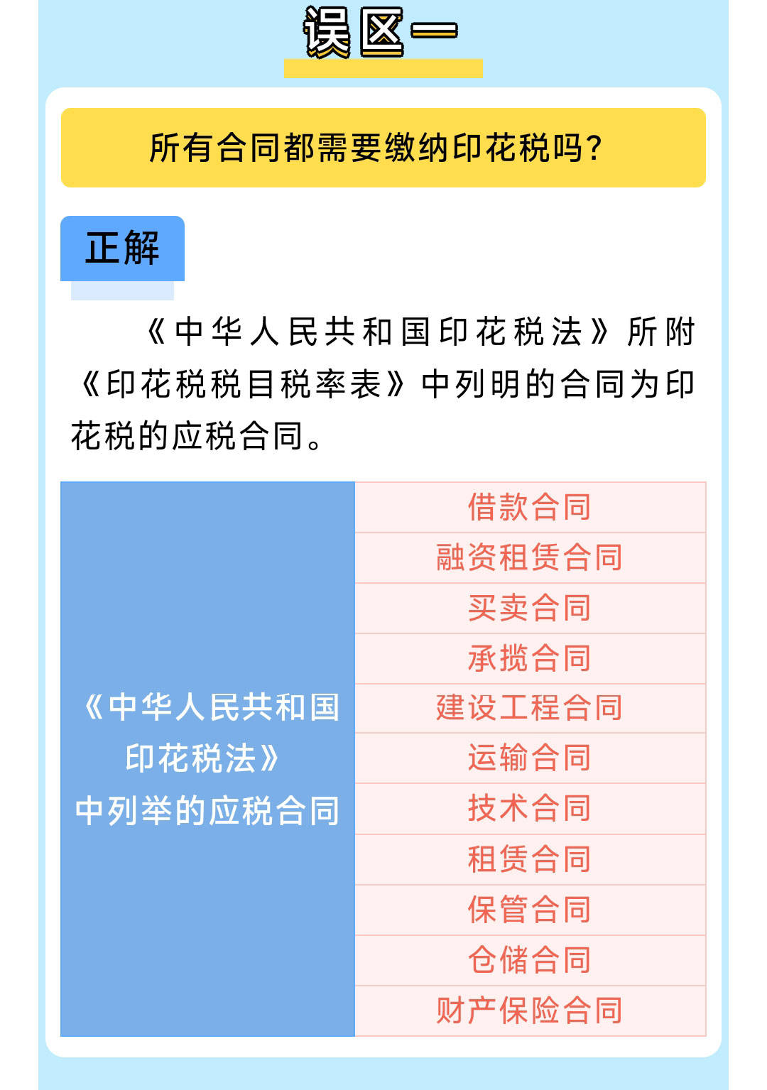 一文梳理印花税的六个常见误区