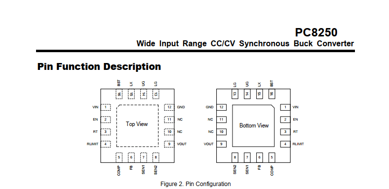 保护84 #内置可调线路补偿84 #单引脚至外部补偿和关闭控制84