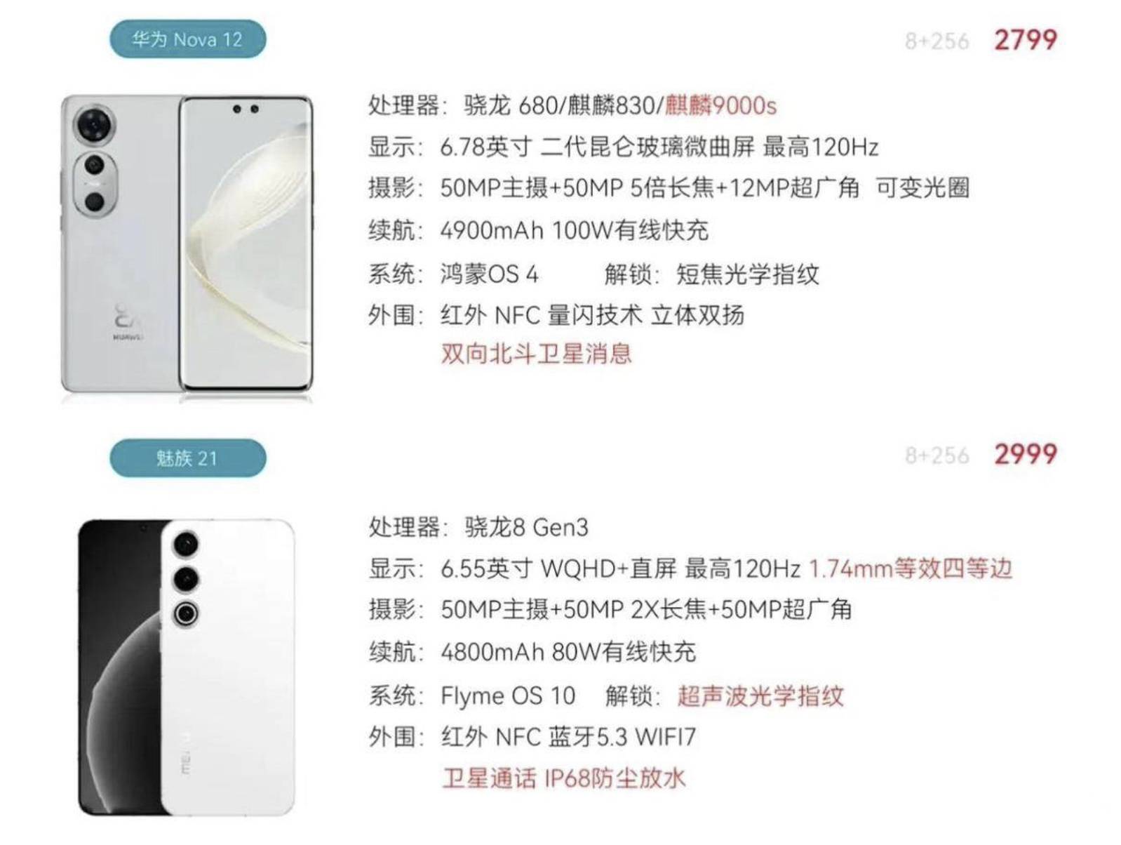 华为nova12外观曝光:轻薄直屏 黑金星环,镜头模组很有特点_系列_新机