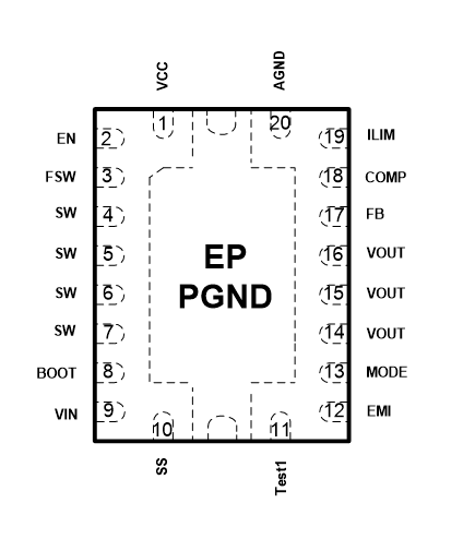 ht71782引脚图:99qfn20l,4.5mm*3.
