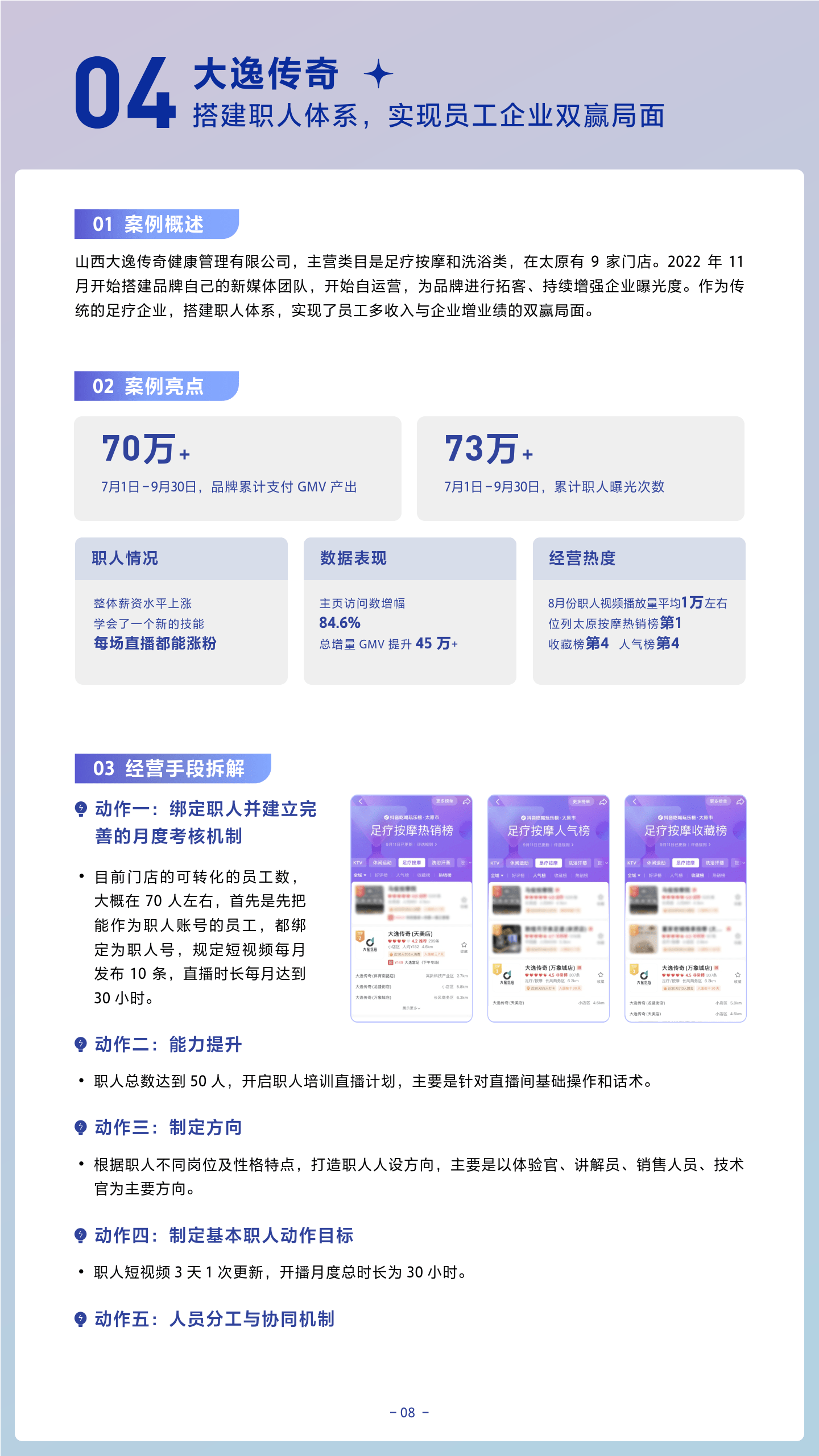 4职人专题(附下载)_运营_门店_评价