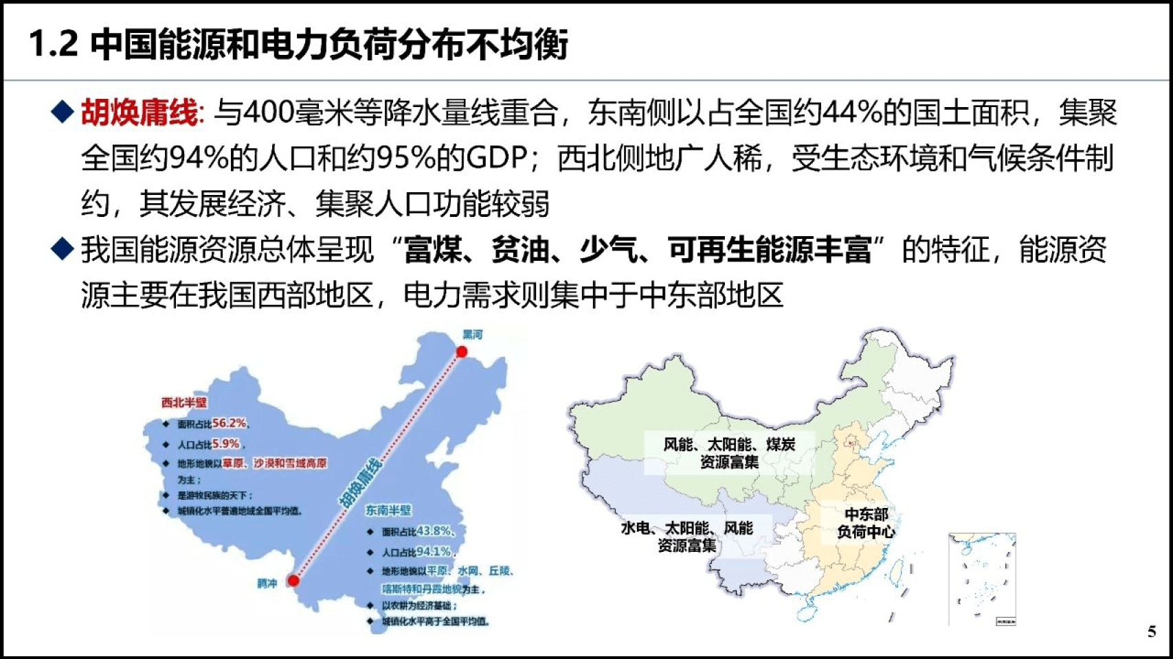 3中国海上风电资源