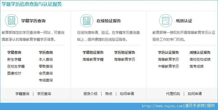 學信網學歷認證怎麼認證,詳細步驟來啦_註冊_結果_系統