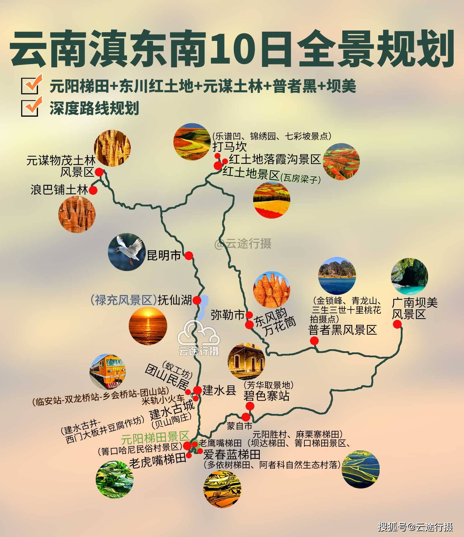 云南滇东南全景10日摄影旅行攻略路线图(原创),坝美 元谋土林 元阳