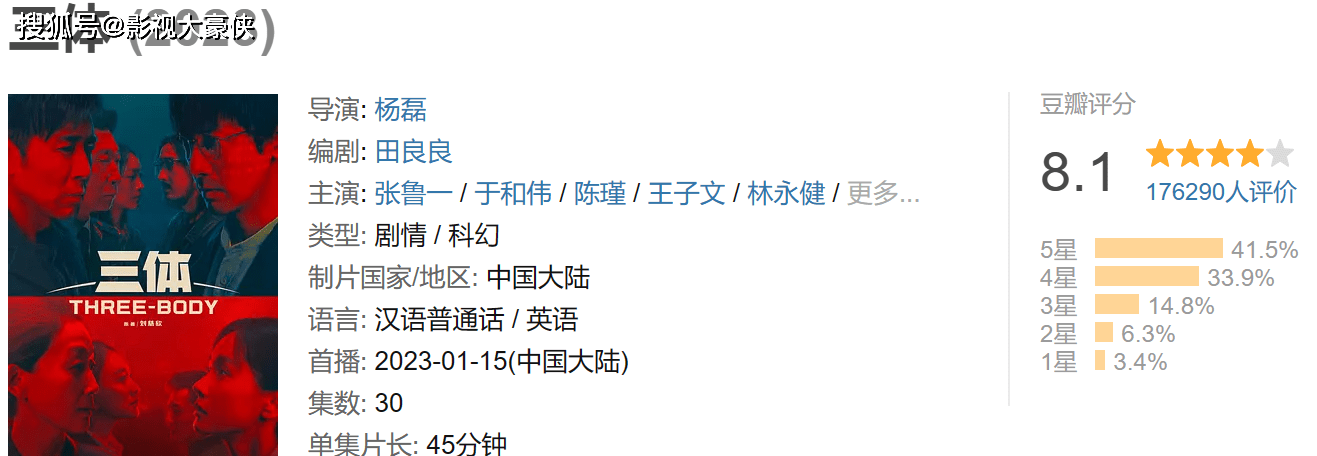 盘点2023高评分国产电视剧，《狂飙》评分高达9.1，赵本山新剧拿到8.2  第6张