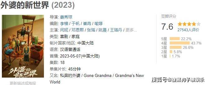 国产剧女性视角推荐_2023高分女性题材电视剧_朵朵影视免费观看最新电视剧