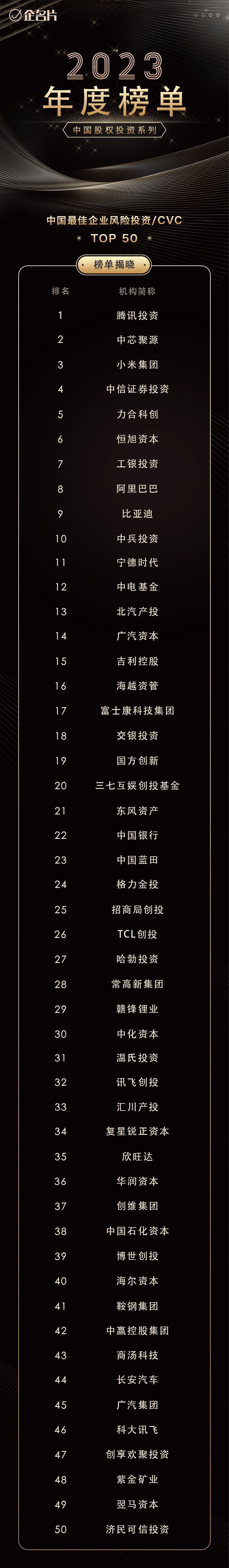 银行流水单章是黑色的 来自搜狐网