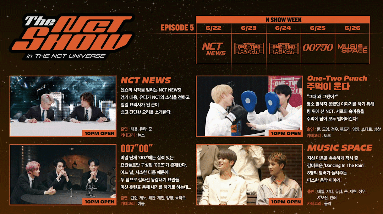 NCT自制综艺《THE NCT SHOW》6月也将带来特级趣味内容，展现成员默契！_手机搜狐网