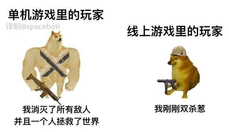 「肌肉 doge 與小廢狗」梗圖