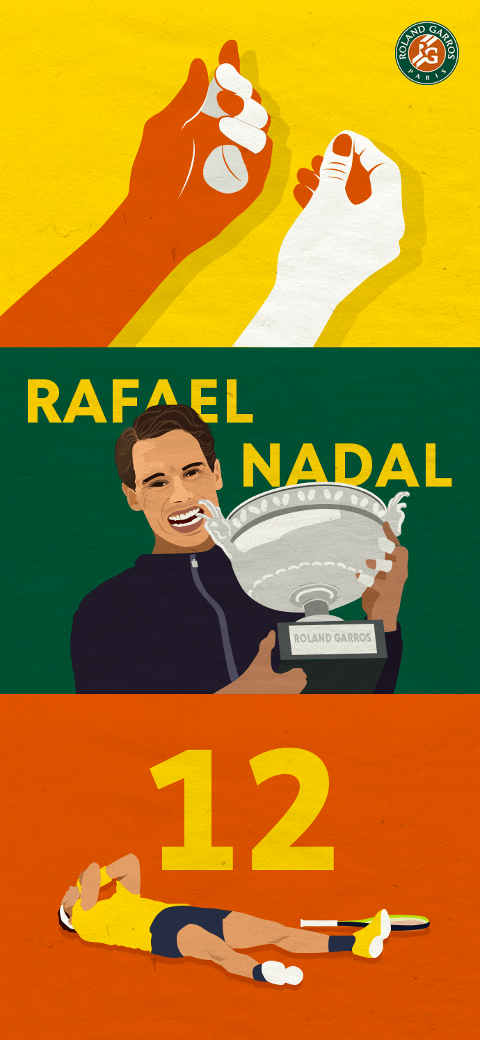 纳达尔在罗兰加洛斯成长的每一瞬间