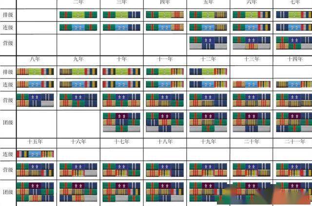 看着挺像,但我军和美军区别大着呢_军人